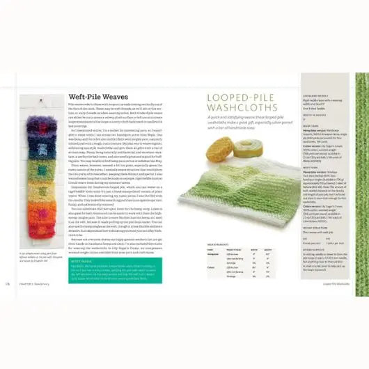 Yarn Spinning with a Modern Twist - How to create your own gorgeous yarns using a drop spindle